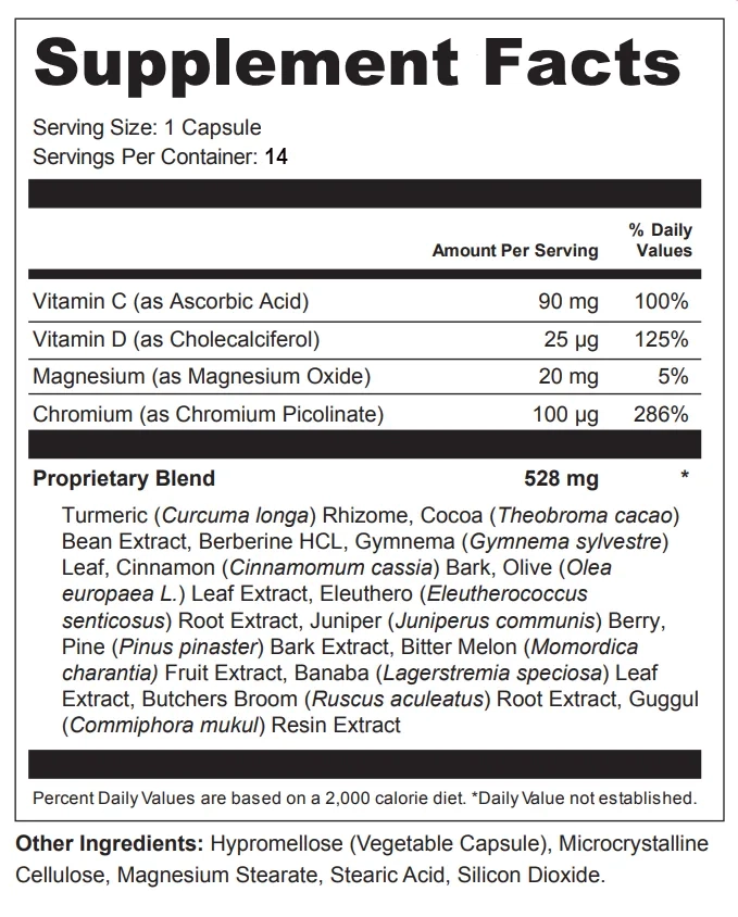 Items Shore 1 Travel Size Blood Sugar Support ingredients