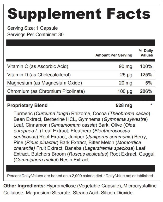 Items Shore 1 Blood Sugar Support ingredients