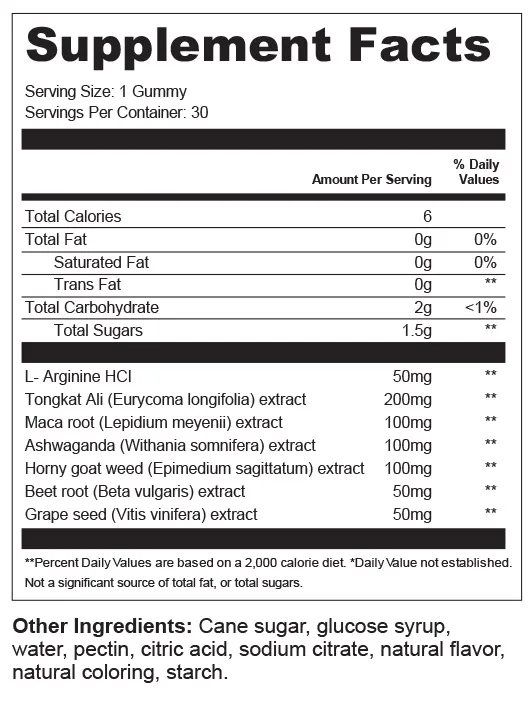 Items Shore 4 Mens Health Gummies ingredients