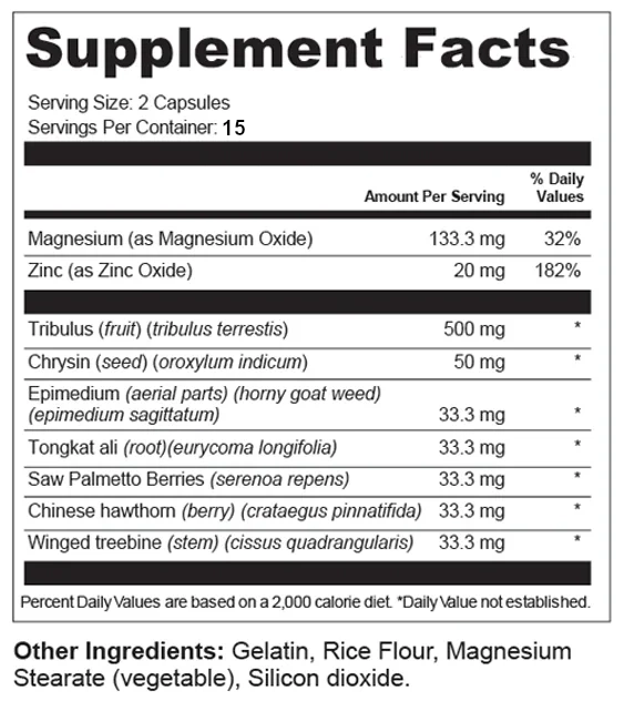 Items Shore 1 Travel Size Testosterone Booster ingredients